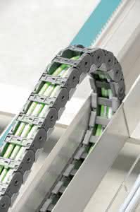 Energiezuführung/Motoren/Antriebe: Energie in Bewegung