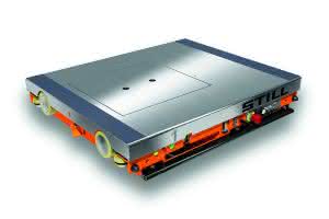 32-STILLPalletShuttle