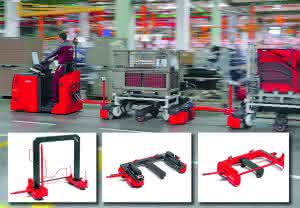 Lager- & Kommissioniertechnik: Erweitertes Programm für den Logistikzug