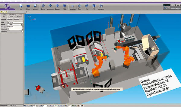 Software & Ident: Digitale Fabrik in der Praxis