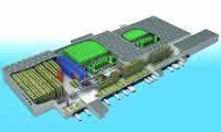 Distributionszentrum Coop Norwegen