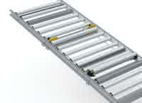 Interroll