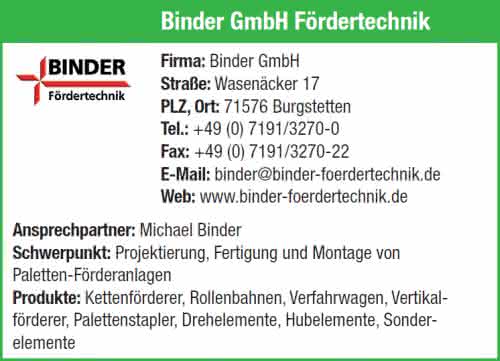KP-Binder
