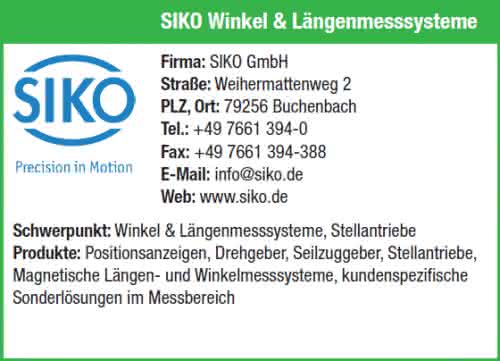KP-Siko