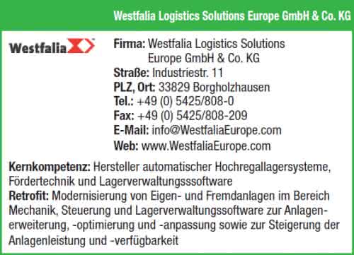 KP-Westfalia