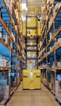 Stapler & Komponenten: Durchdacht von vorne bis hinten Yale1