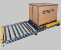 euroroll