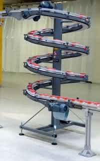 flexlink