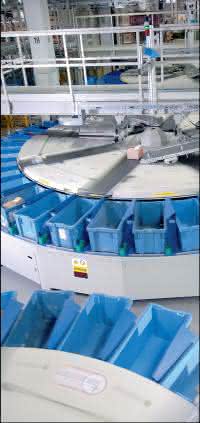 Fördertechnik & Komponenten: Technik-Trend Fördertechnik Sorter: Energie sparen, hohe Geschwindigkeiten, modularer Aufbau