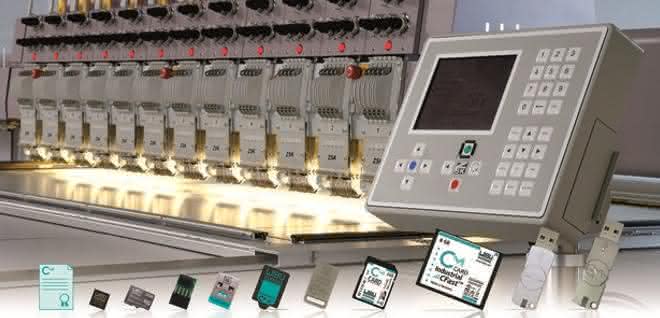 CodeMeter-Technologie