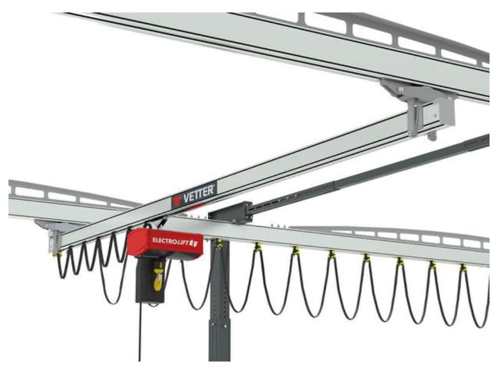 The Ergoline system is designed for load handling of up to 1,000 kilograms.