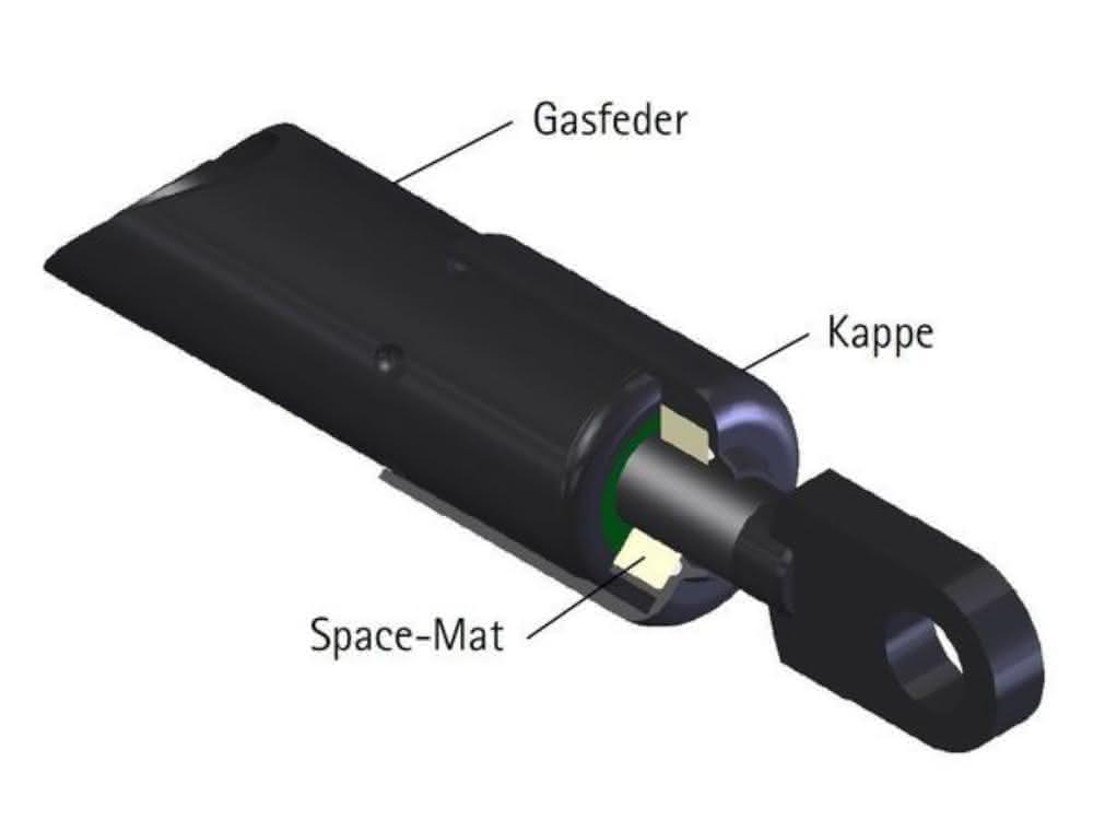 Space-mat for constant and needs-based lubrication Space-mat for constant and needs-based lubrication