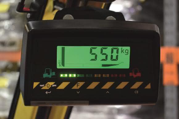 Hyster overload display