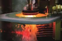 Induction hardening