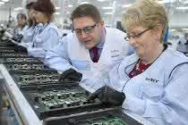 Production of the Raspberry Pi