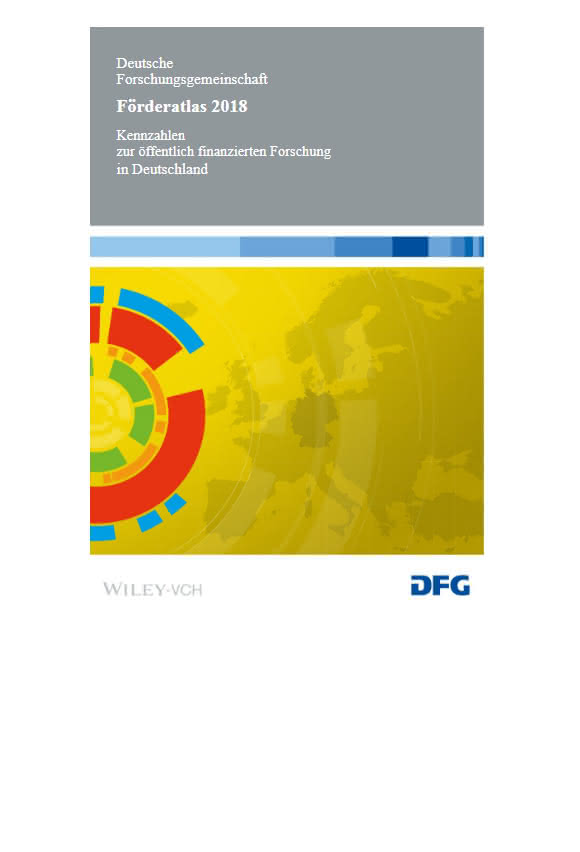 Titelseite des Förderatlas 2018 der DFG
