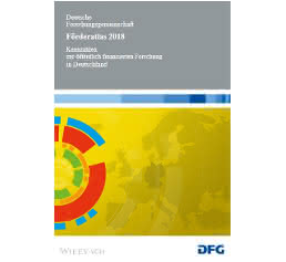 Titelseite des Förderatlas 2018 der DFG