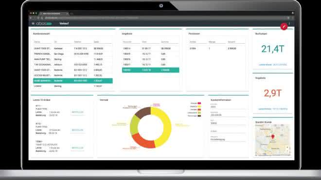 ERP: abas presents new ERP version