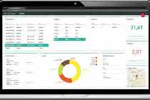 ERP: abas presents new ERP version ERP: abas presents new ERP version