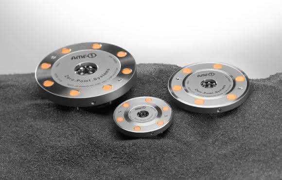 AMF zero-point clamping technology