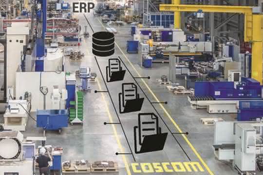 Shopfloor-Lösung Shopfloor-Lösung