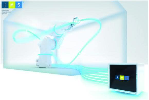intelligent Measurement System