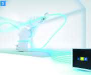 intelligent Measurement System