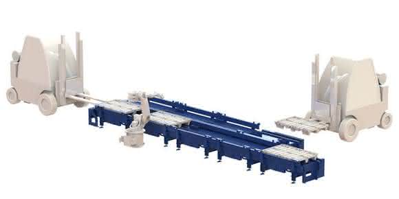 Production logistics and feeding technology for compact robot cells