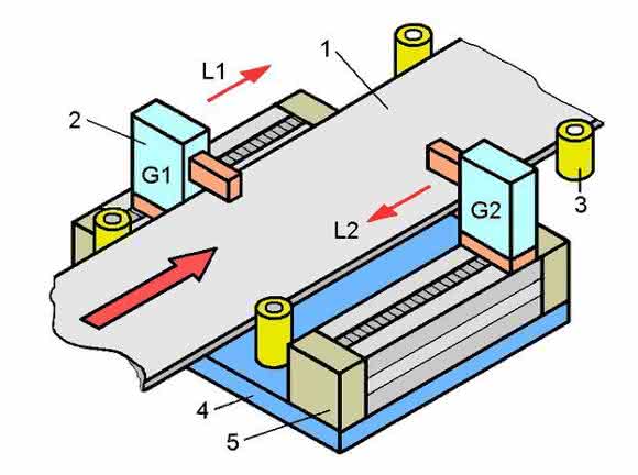 Belt feeder