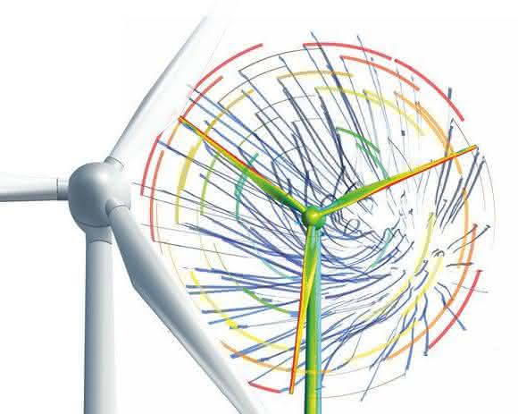 Simulation solutions: Predictive maintenance with a digital twin