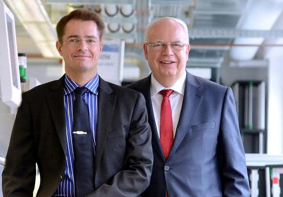Jumo_Geschaeftsentwicklung