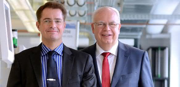 Jumo_Geschaeftsentwicklung