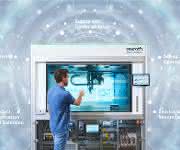 Bosch-Rexroth-Mehrachssystem