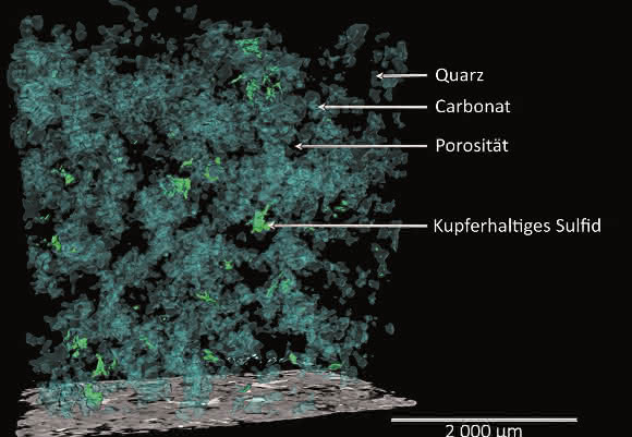 3D-Röntgen-Tomographiebild von Zechstein-Sandstein-Körnern