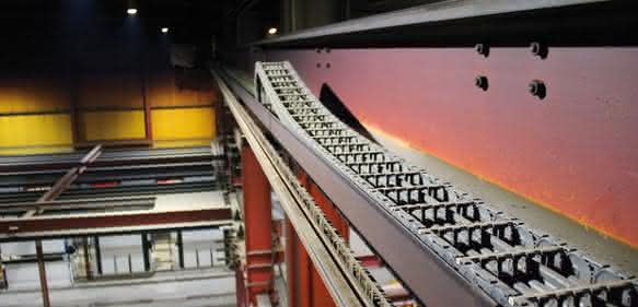 Coating system