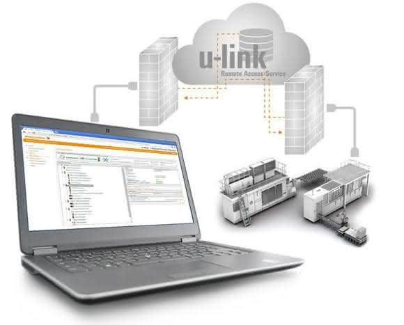 u-link" remote maintenance solution