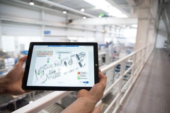 Digitalisierung in der Produktion