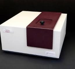 Partikel- und Proteincharakterisierung mit dem NanoBrook Omni Gerät NanoBrook Omni
