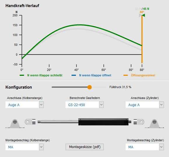 Online calculation program for gas springs - excerpt Online calculation program for gas springs - excerpt