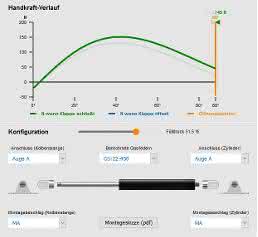 Online calculation program for gas springs - excerpt Online calculation program for gas springs - excerpt