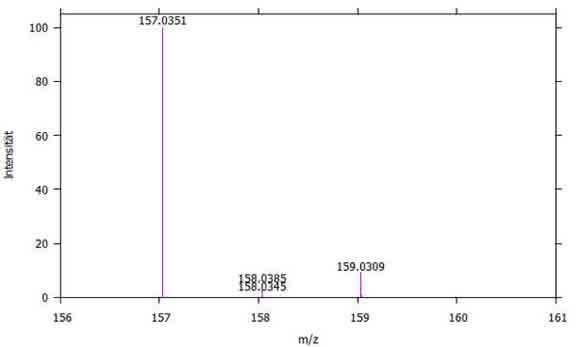 Der HPLC-Tipp: LC/MS-Kontaminationen: DMSO aus der Transfer-Kapillare