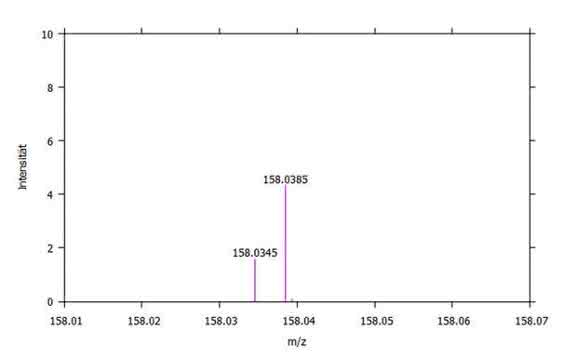 Der HPLC-Tipp: LC/MS-Kontaminationen: DMSO aus der Transfer-Kapillare