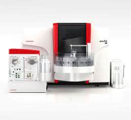 Das Atomabsorptionsspektrometer NovAA® 800 von Analytik Jena. (Bild: Analytik Jena)