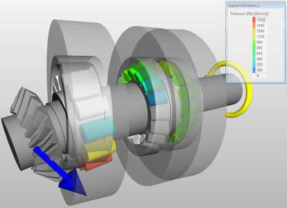 Analysis software for rolling bearings