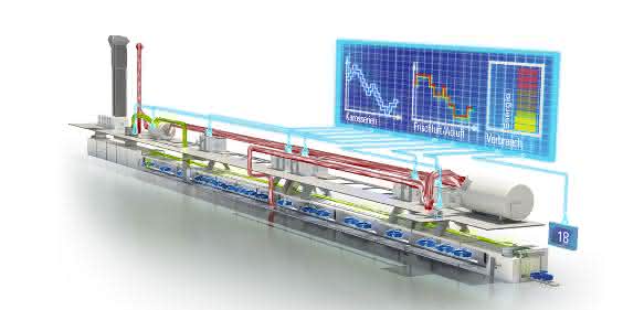 Duerr-EcoSmartVEC Duerr-EcoSmartVEC