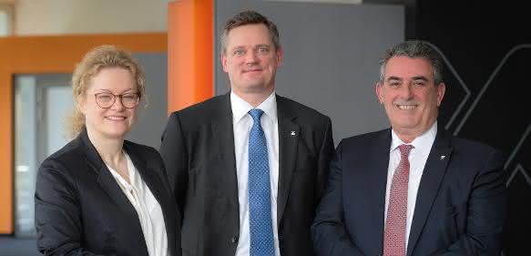 Executive Board of the Weidmüller Group