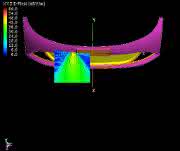 ACC Radarsystem Simulation: Neue Versionen von Elektromagnetik-Software