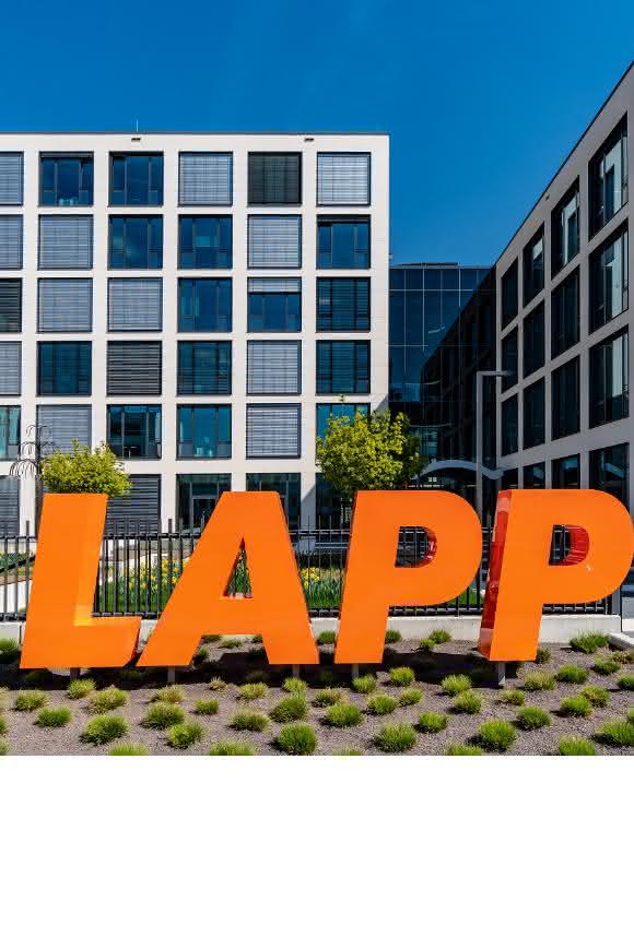 Lapp brand presence