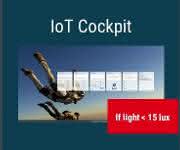 Industrial IoT: When the machine calls for service