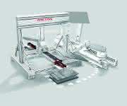 Actuator System Line von Rollon